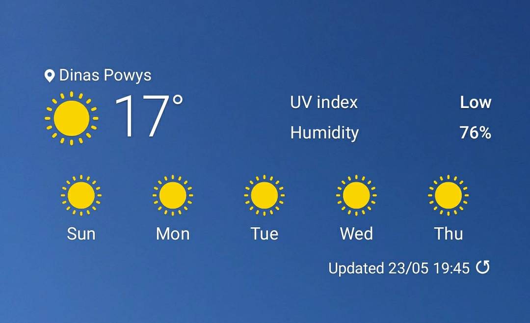 A screenshot of my phone's home screen and weather widget, showing a forecast of 5 days of full sun from Sunday to Thursday.